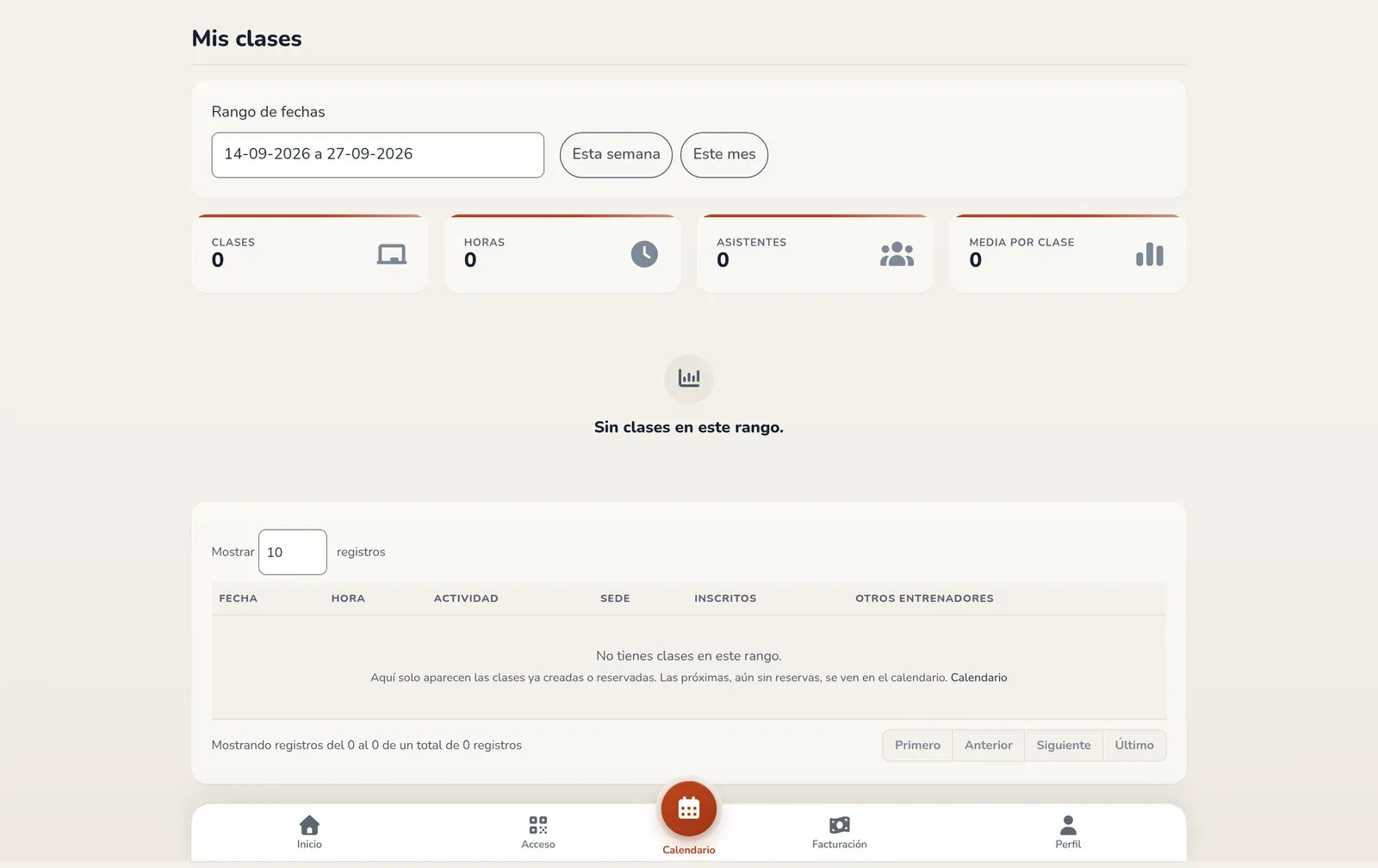 Pantalla Mis clases de un entrenador con filtro de fechas, cifras, gráficas y tabla de clases
