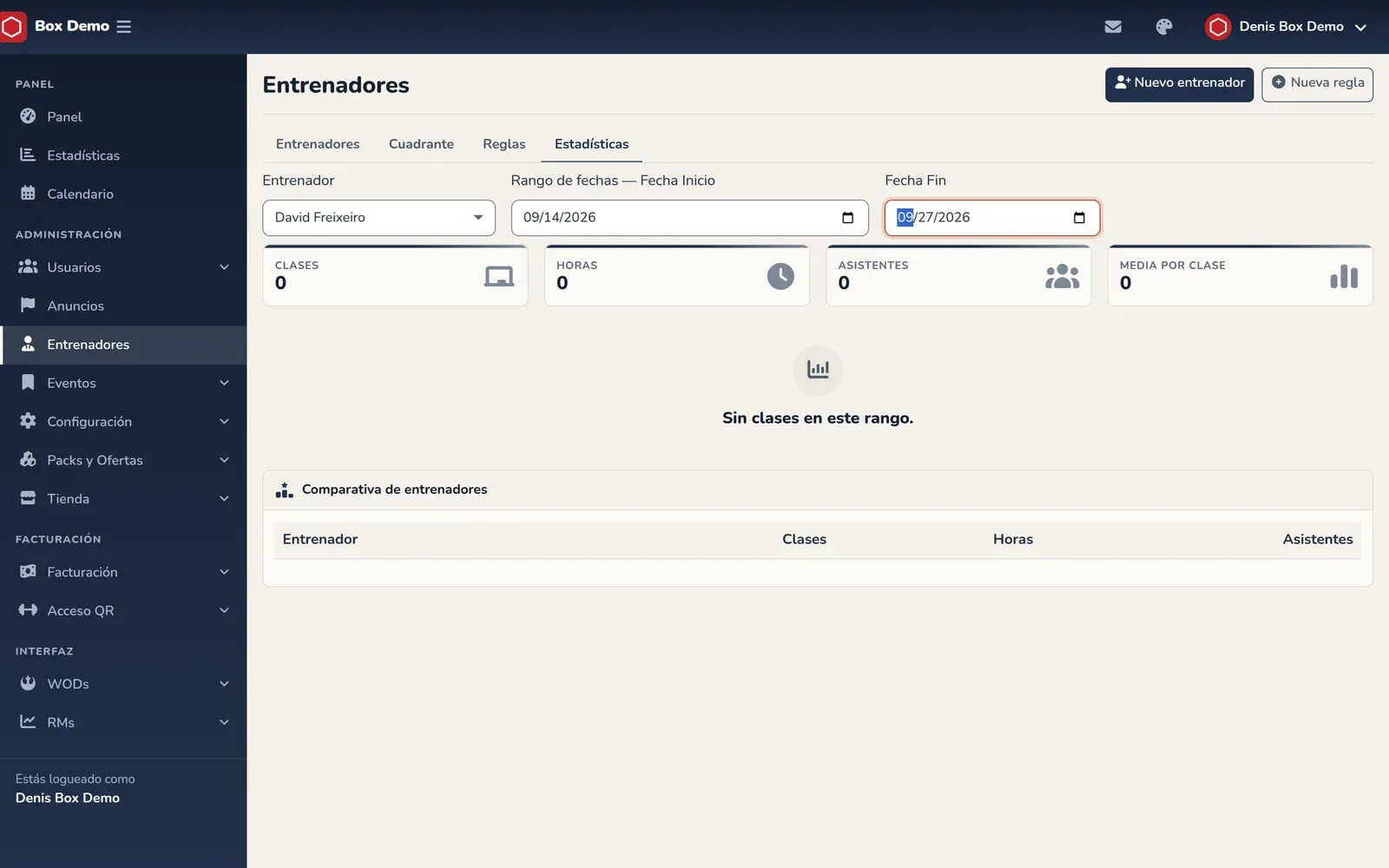 Pestaña Estadísticas con filtros, cifras de un entrenador, gráficas y la tabla de comparativa