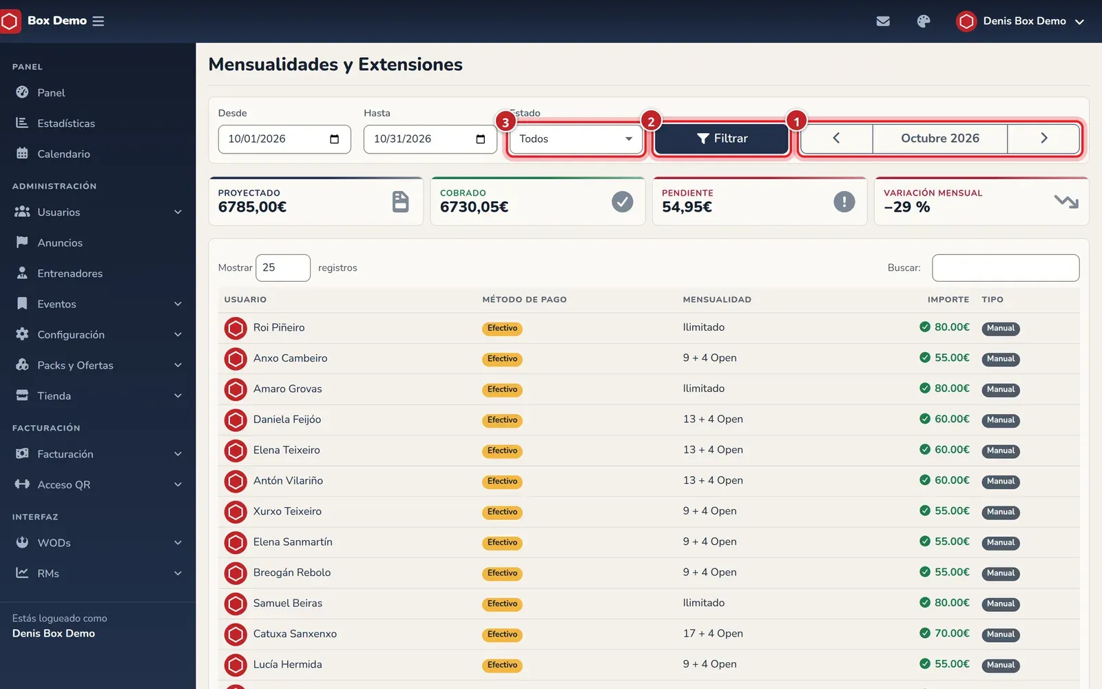 Pantalla de facturación con los filtros y el selector de mes arriba, cuatro tarjetas de totales y la tabla de mensualidades del mes
